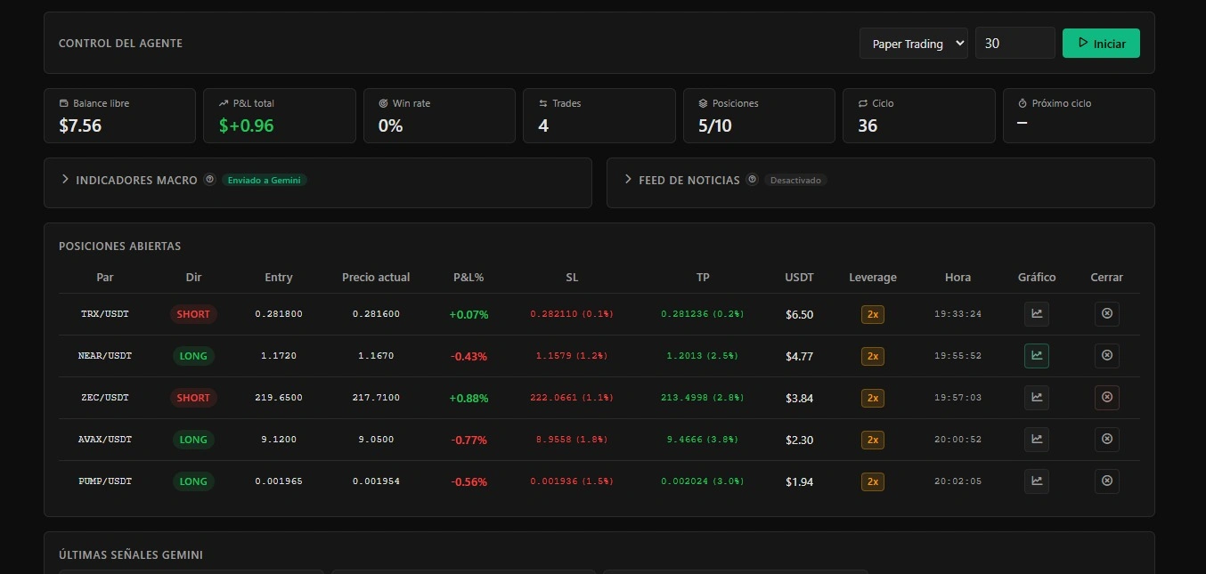 CryptoBot 2